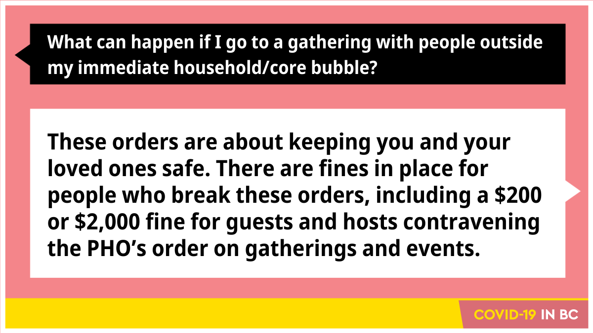 Bc covid restrictions private gatherings