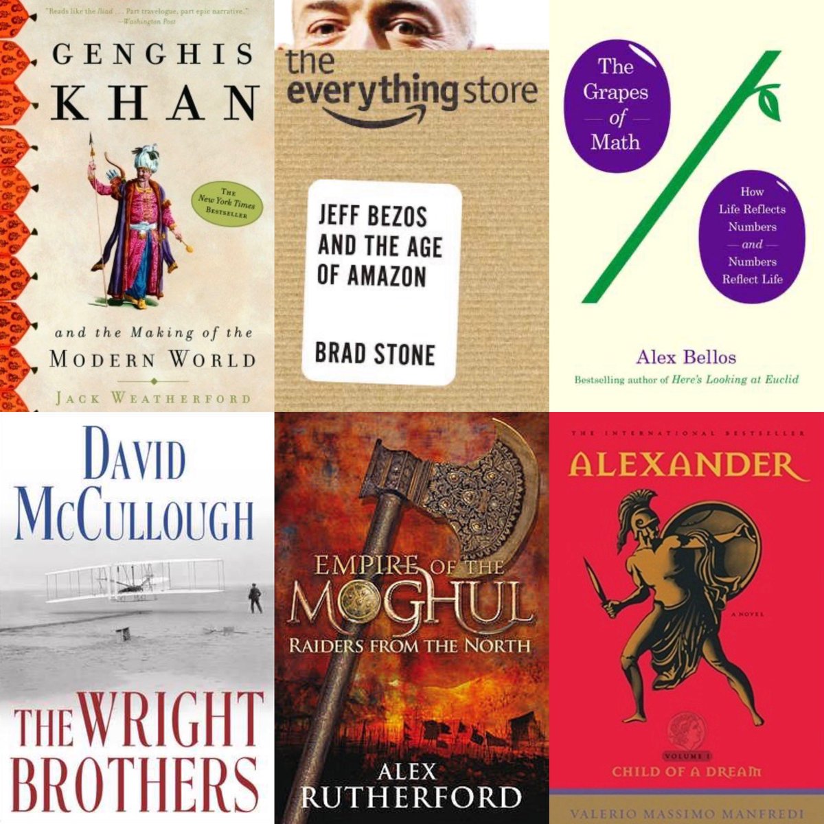avnishanand's tweet photo. #myfavouritebooks #bestbooksof2015 #general #nonsports https://t.co/YiJLfmxZu9