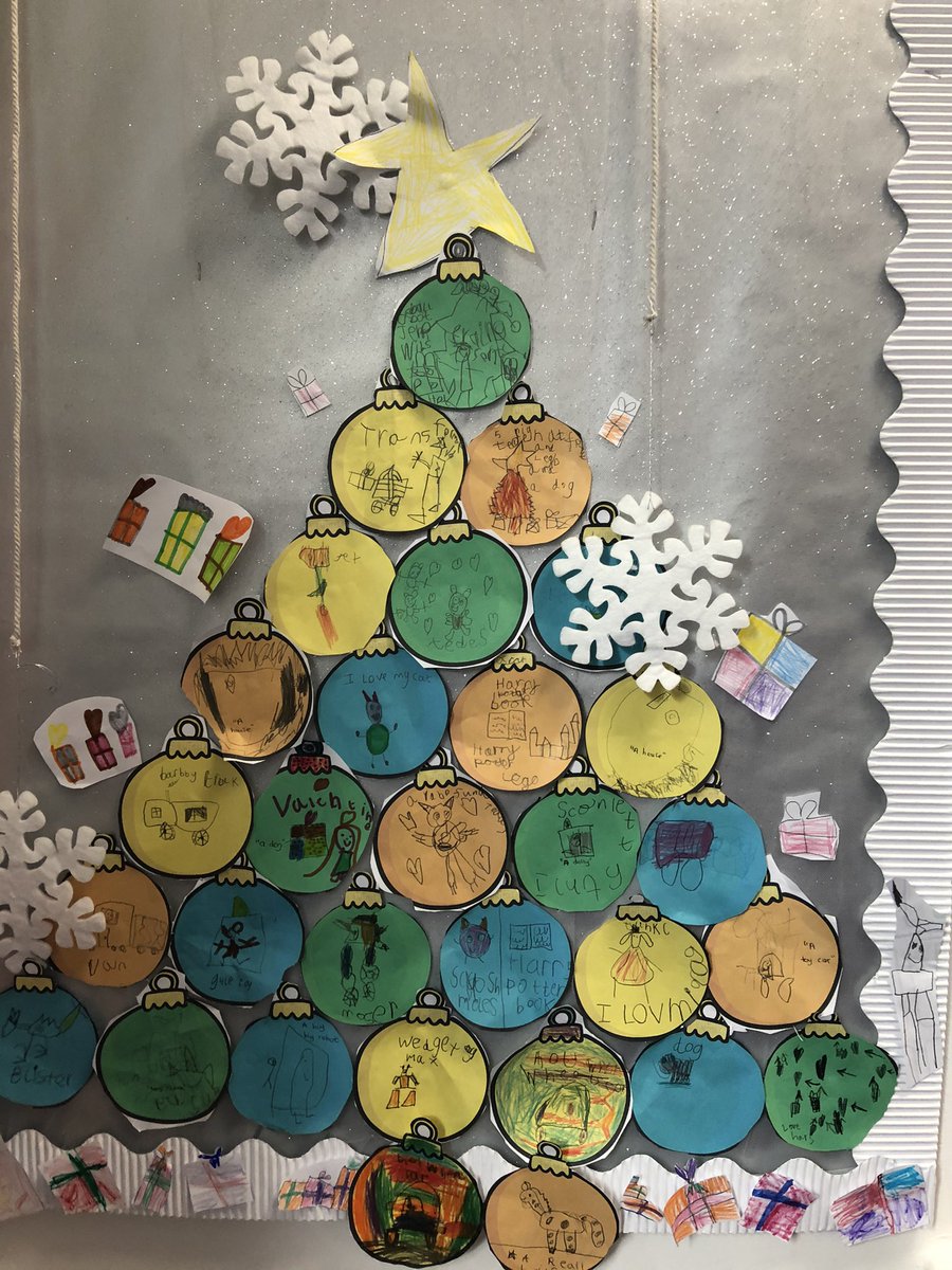 lyneschool's tweet photo. A PAUSE day was just what we needed to reflect upon the meaning of Christmas and how we can celebrate. Paper chains of hopes for 2021 and prayers for the world now decorate the school. https://t.co/wJJDwK7CVa