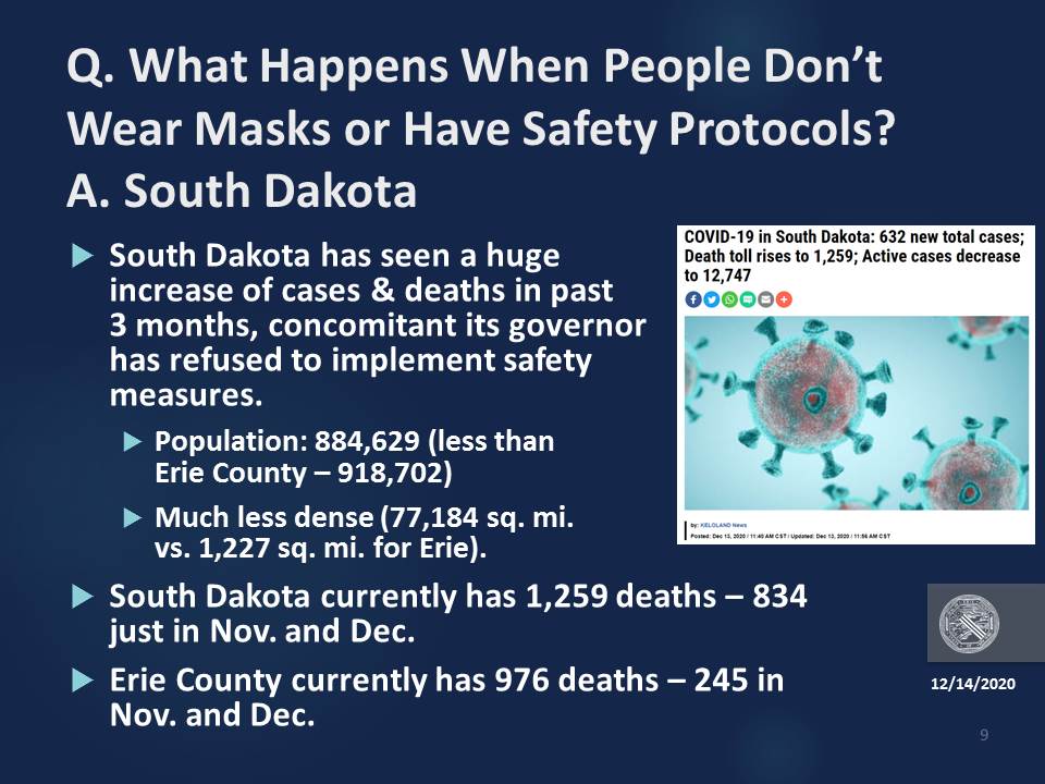 We wanted to provide a new comparison for when people don't wear masks or take basic safety protocols. South Dakota has a smaller population than Erie County and does not have any mask or safety mandates.