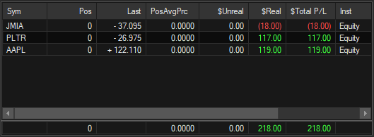 Yanekin123's tweet photo. First day after the switch to trading large caps only went well. #nooverheadfees https://t.co/3WiRHu2I2N