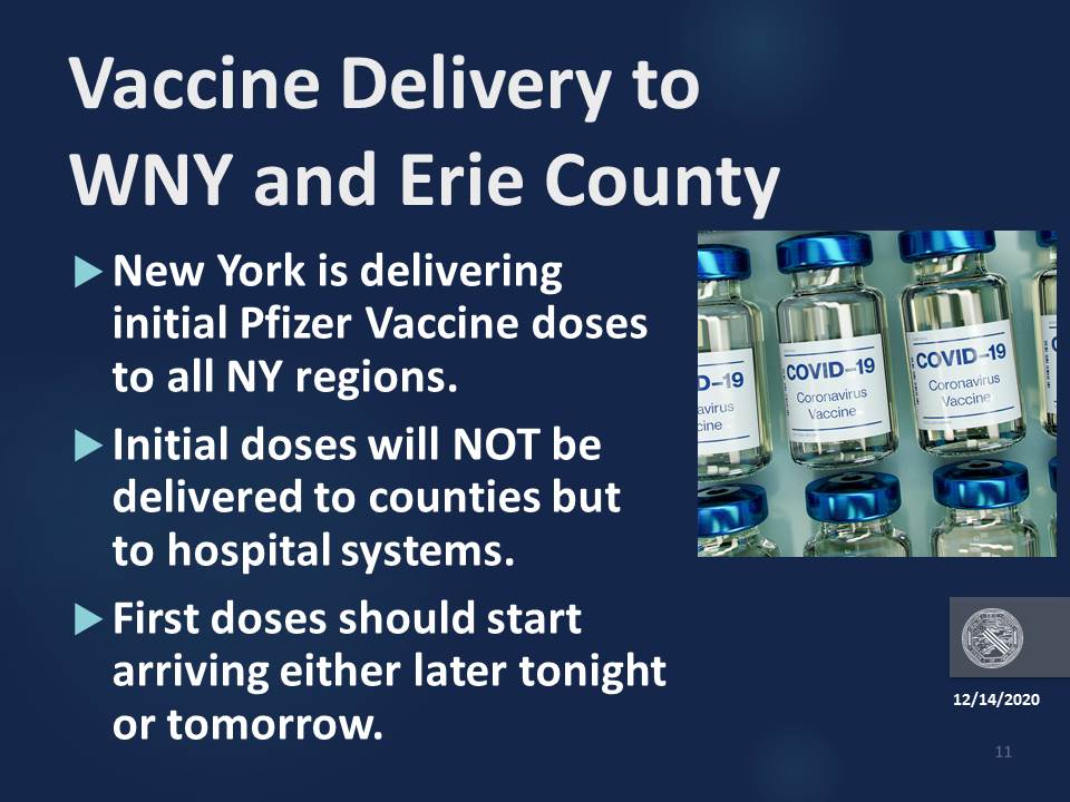 Vaccine delivery has begun in Erie County. It is being delivered by New York State directly to hospital systems to start.