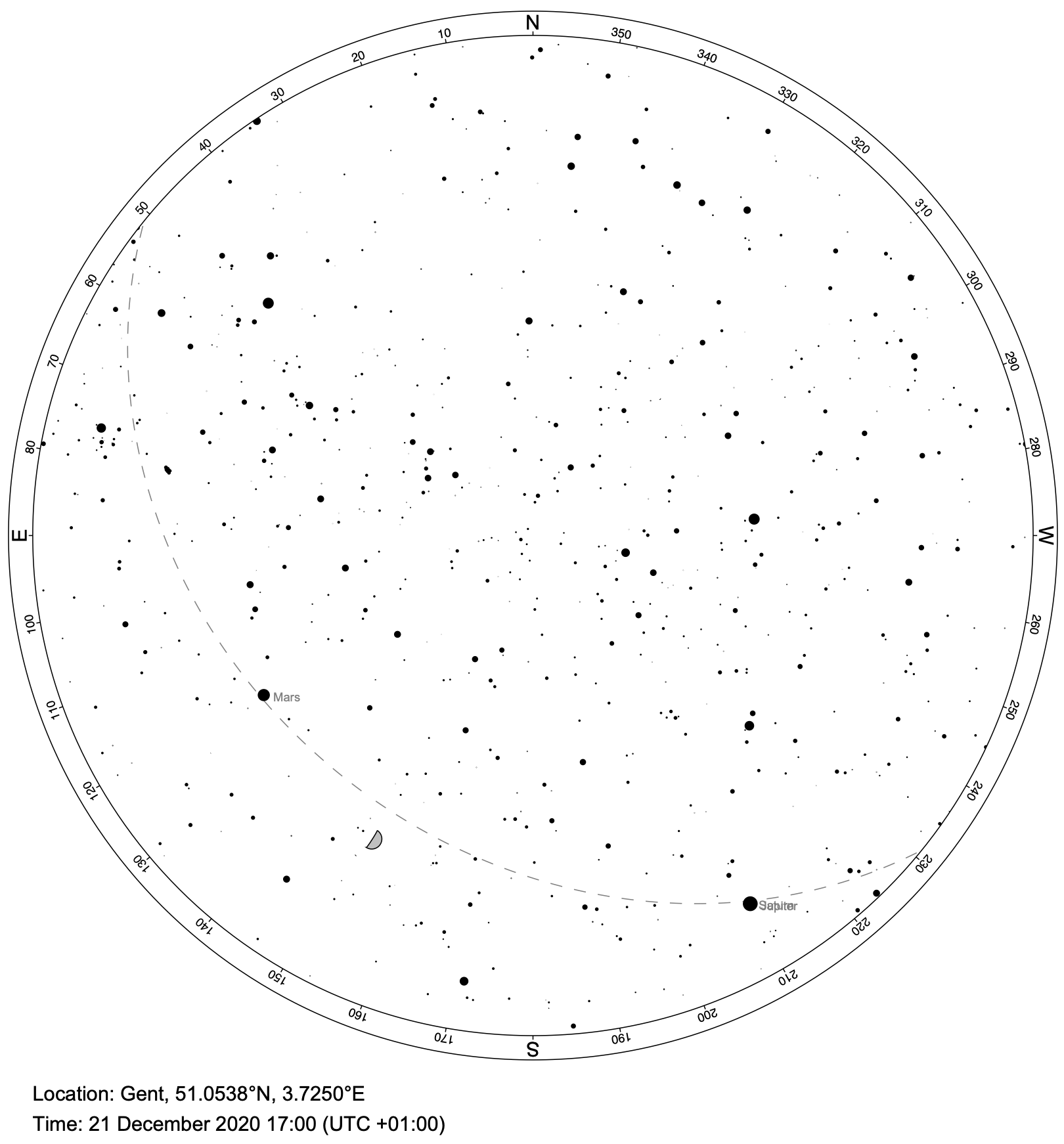 Heavens Above Star Chart Pieterjan Criel On Twitter: "For Those In Ghent On 21/12/20 - Here's A Chart  For The #Greatconjunction Where To Look At 5Pm! (Chart Via Heavens-Above)  Https://T.co/Ocm03Culsy" / Twitter