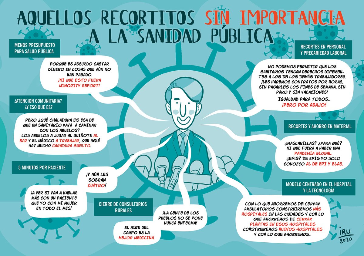 little_iru's tweet photo. ¿Os acordáis de aquellos recortitos de nada a la sanidad pública?

Pues todo esto y mucho más en el nuevo número online y gratuito de Malavida que podéis leer y descargaros en https://t.co/3hQHbVF4sF https://t.co/uYeBt64ESk