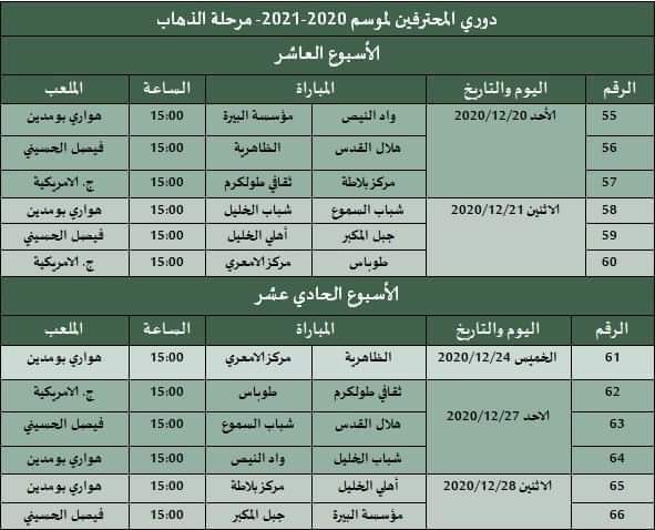 thaqafi's tweet photo. جدول الاسبوعين العاشر والحادي عشر من دوري المحترفين الفلسطيني https://t.co/63g3yq2fJl