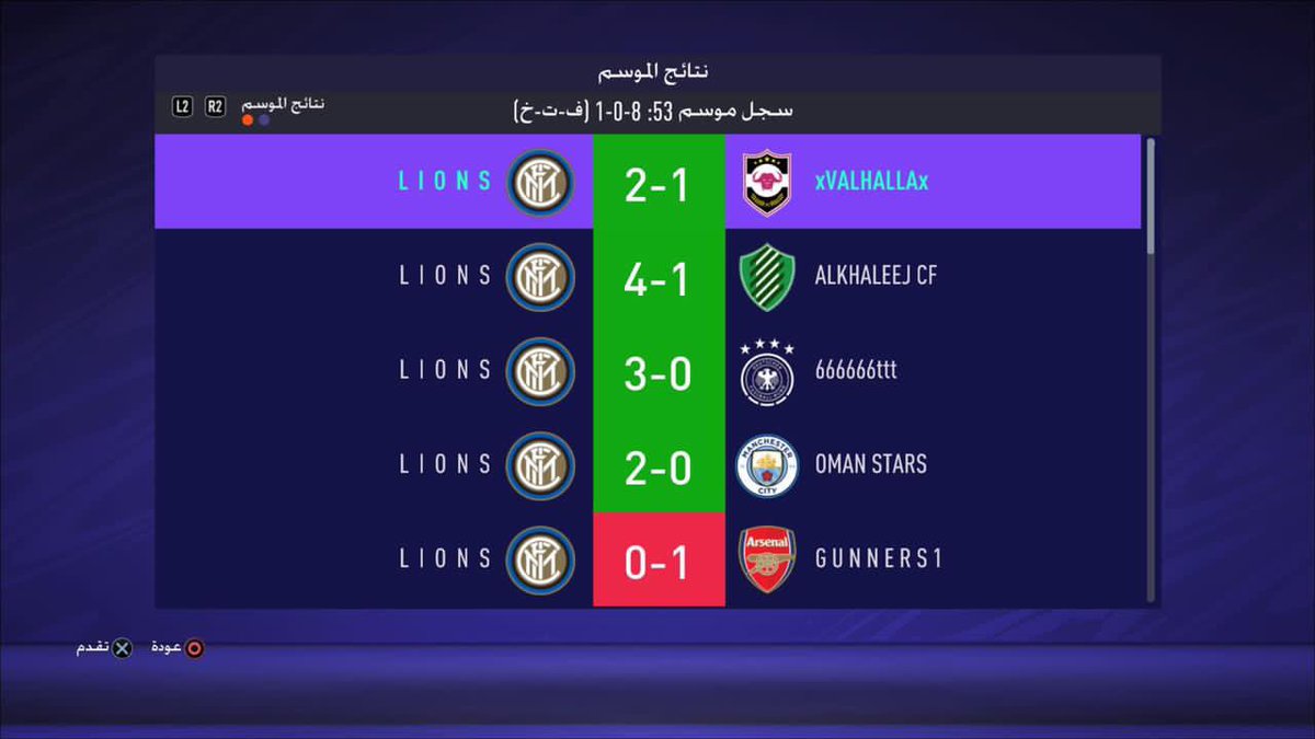 L I O N S tweet media