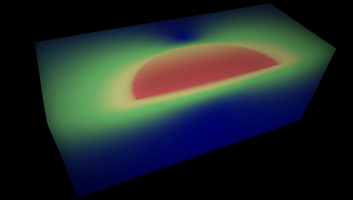 TroyvomBraucke's tweet image. Is there math to describe the inner self?
The #worldformula might surprise you...

linkedin.com/posts/norbert-…

#growthmindset