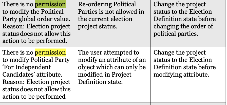 But, as far as I can tell, 1) Dominion doesn't offer that as a feature, and 2) that's an insanely unhelpful error. Let's look at the manual again. You'll notice those errors are descriptive. If you could zero results, the error would read "There is no permission to clear results"