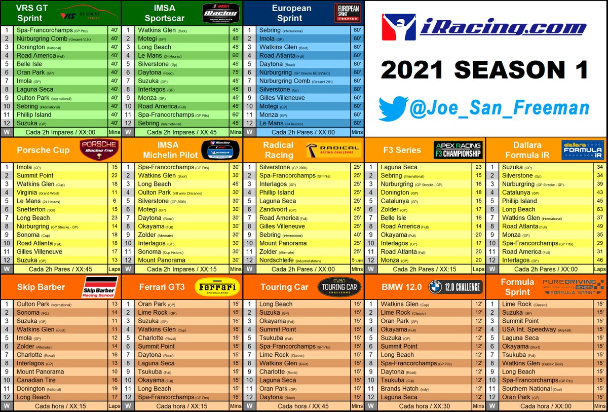 λ JoseanR さん tweet media