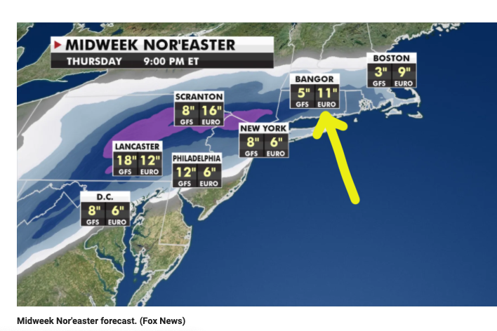 HJayBurns's tweet photo. @KeithCarson Bangor is supposed to get up to 11 inches....but only if the city relocates to northern Connecticut, the way Fox News has it in this graphic. https://t.co/vKtLNX16Zp