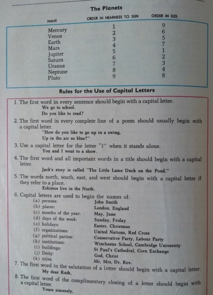 JulzMunczy's tweet image. Nighty night twitterland,  I shall leave you with some essential information from #referencebooks of yesteryear. All relevant I assure you!  #vintagebooks