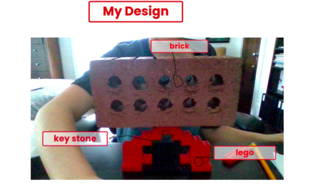 MariaBajorek's tweet photo. Our 5th grade PLTW Engineering Design Challenge built confidence AND new structures! @PLTWorg @A2schools @A2BachSchool @angellannarbor https://t.co/WaMRGPFdDO