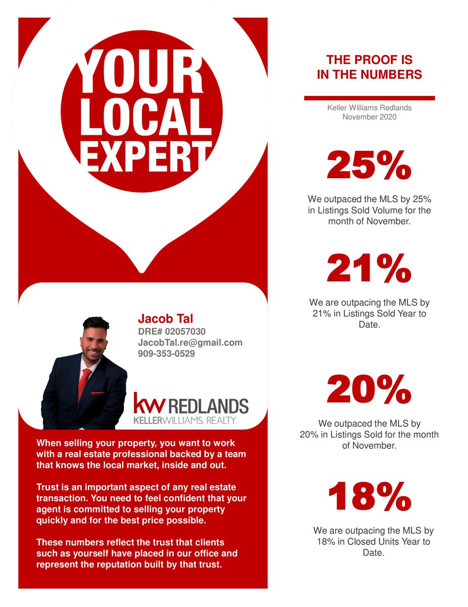 JacobTalRealtor's tweet photo. When selling your property, you want to work with a real estate professional backed by a team that knows the local market, inside and out.

#realestatenews #realestatemarket https://t.co/gHZ23fGqYw