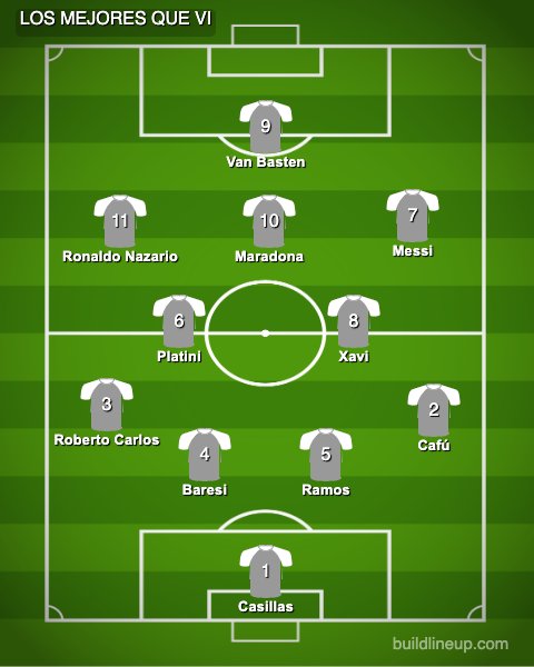juanmatrueba's tweet photo. Los mejores que he visto...
#DreamTeam #TrueFootball https://t.co/oUYF5yFHTJ