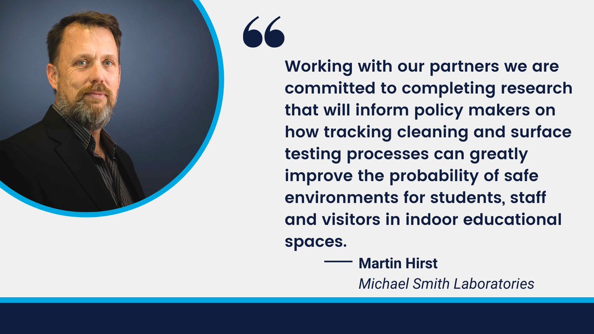 Michael Smith Labs tweet media