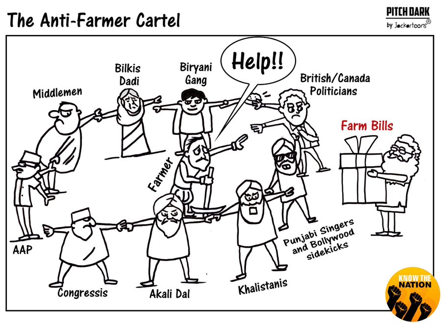 14/15THEN WHO IS PROTESTING??Million dollar questionwill try-answerCommission agentsVery big farmersSeparatistsAnti CAA anti NRC protesterKhalistanibiased JournalistsFake FarmersPeople want-Free PublicityAnti nationalsAnti ModiAnti BJPMaking it to fuel