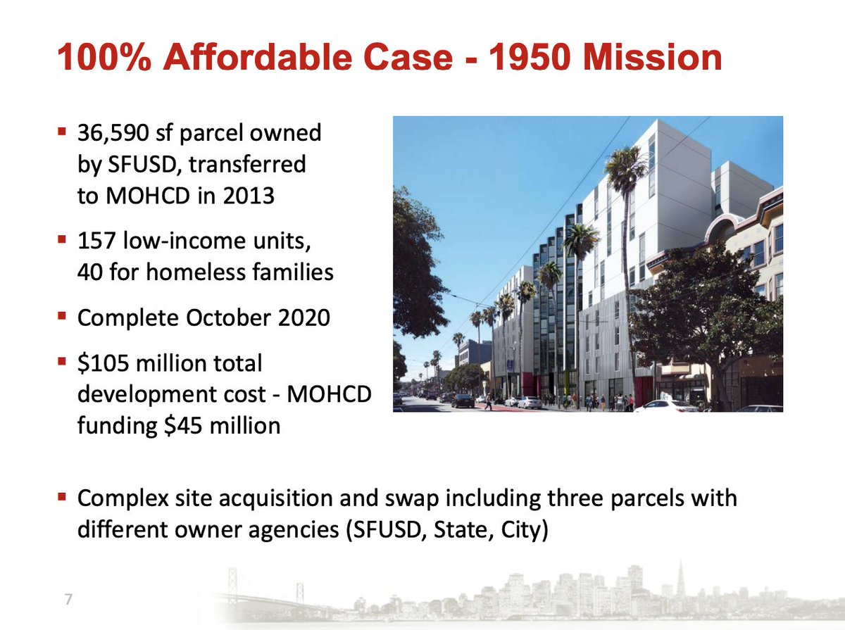 OEWD: Example of a good 100% affordable. project, 1950 Mission. Land originally owned mostly by SFUSD, with gap funding of $45M from MOHCD.