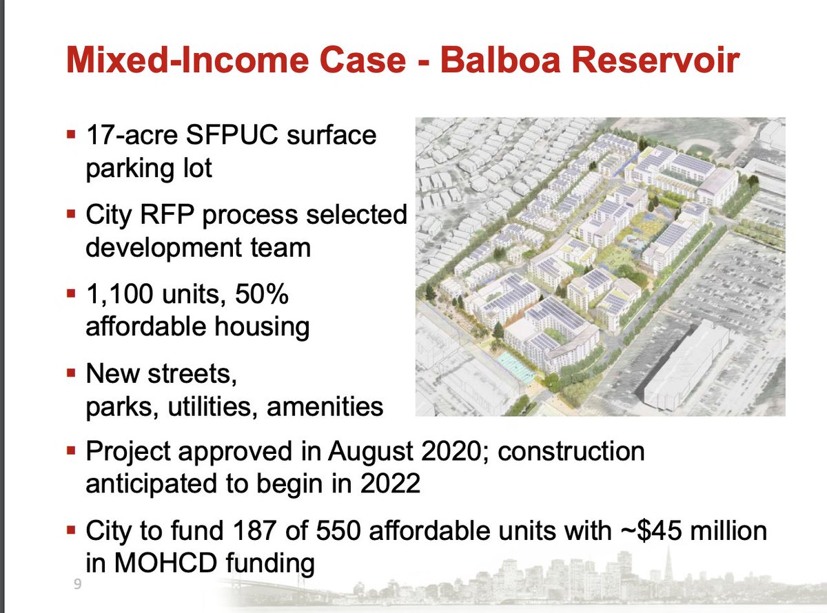 OEWD: Candidates for mixed-income sites usually have high site costs. A good example is Balboa Reservoir, 50% affordable, which needs new infrastructure and amenities. The $45M from MOHCD will fund 187 of the 550 affordable units [33%].