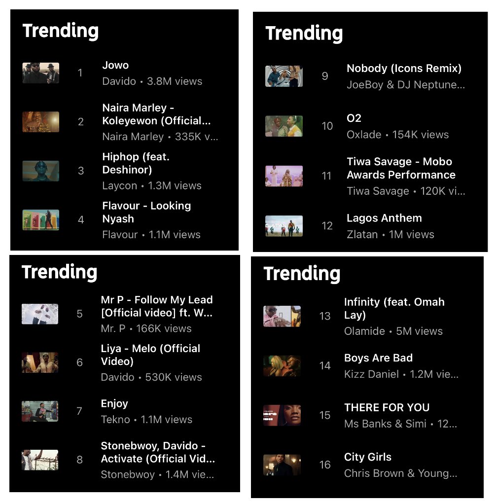 Although we still made it charts today, we need to do better. One of the conclusions from the meeting was to Organise a streaming party everyday from 6pm where everyone is to participate and drop receipts to encourage others. This does not stop you from streaming during the day