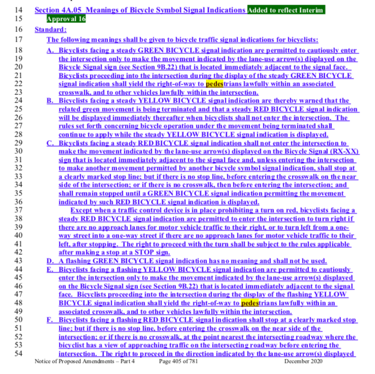 Good that bike signals become part of the standard