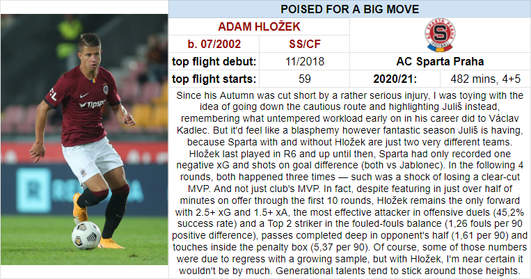 1) Striker poised for a big move