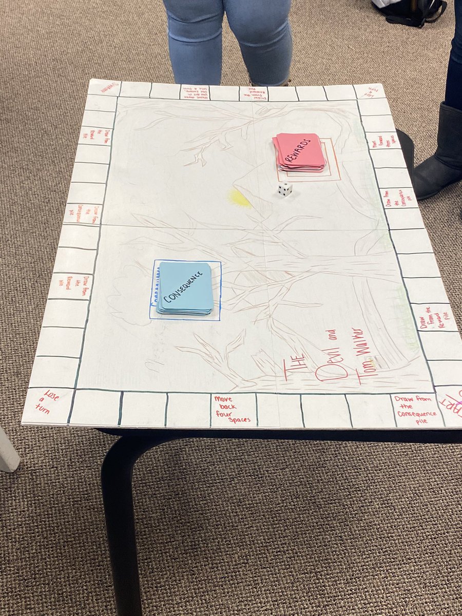 CoachIrsik1's tweet photo. Another semester of ELA projects. I wish I was half as creative as some of these kids. https://t.co/KkDe03zRYV