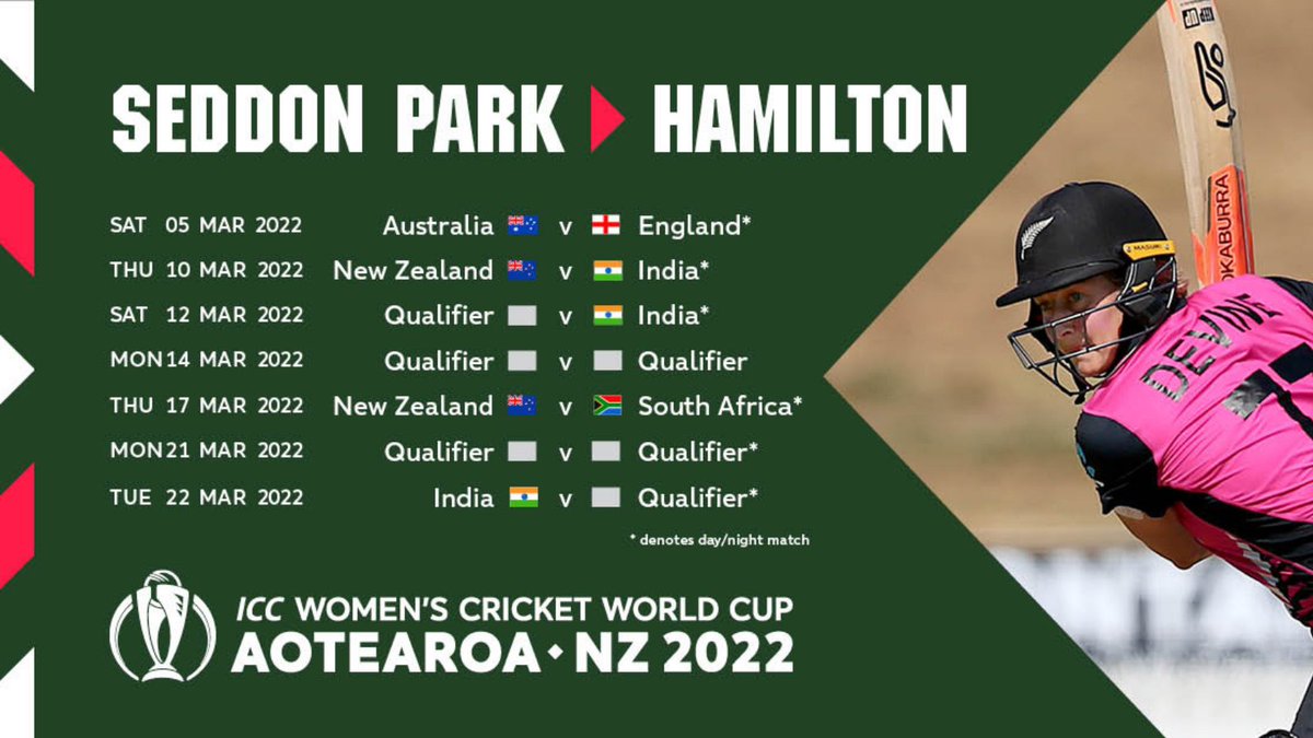 ⚡️The match schedule has been announced for <a href="/ICC/">ICC</a> Women’s <a href="/cricketworldcup/">ICC Cricket World Cup</a> 2022. 

Take a look at what we've got lined up at Seddon Park! Read more here👉 rb.gy/apneil