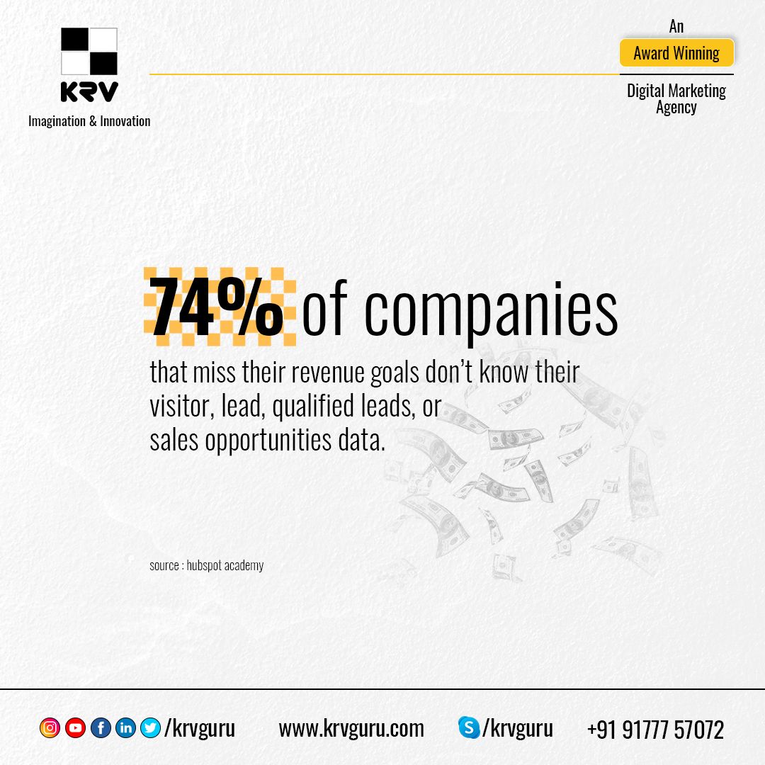pimsquare's tweet photo. 74% of companies that miss their revenue goals don't know their visitor, lead, qualifies leads, or sales opportunities data. #data #tuesday #tuesdaythoughts #sale #lead #prospect #customer @HubSpotAcademy https://t.co/muCoPzDMPt