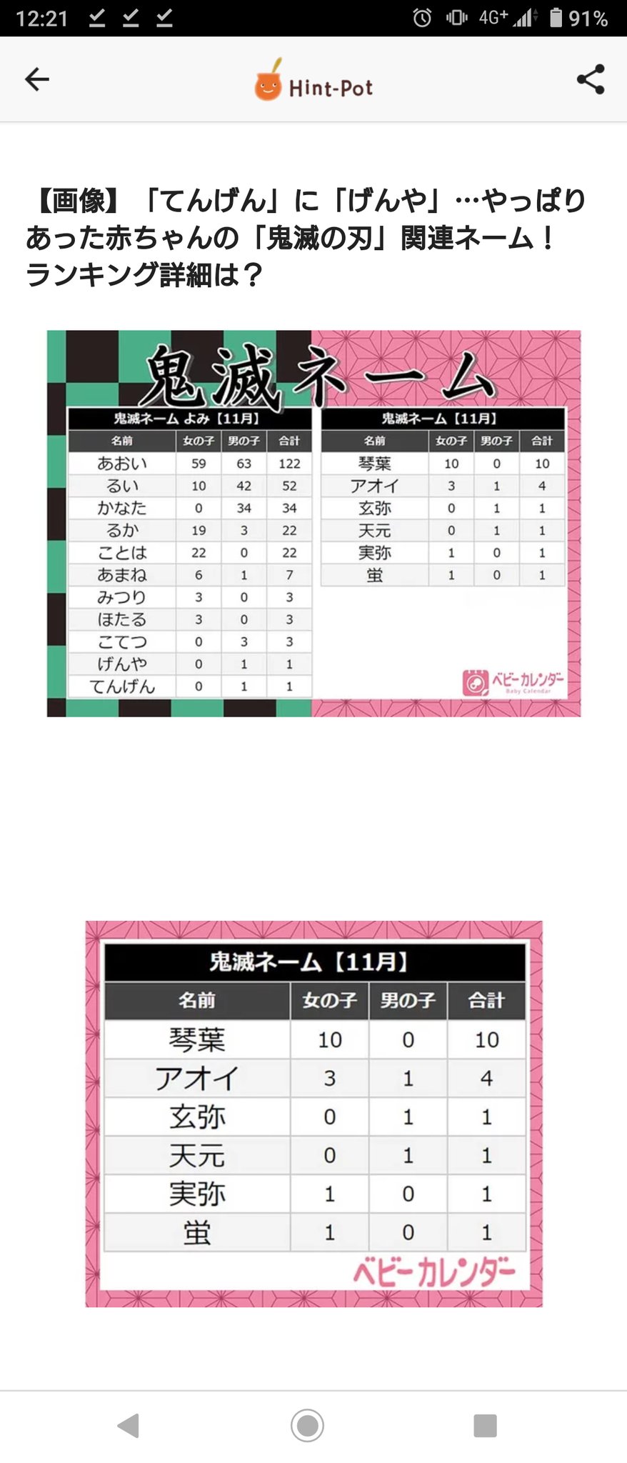 シキ ポケモン垢 Xjpklju1efipwiu Twitter