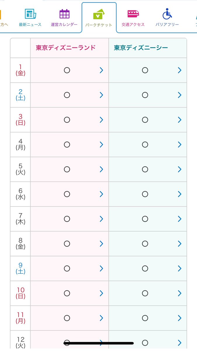 トミッキー ディズニーチケット再販 何故かディズニーチケットが12月も1月も現在再販されています 欲しい方はチャンスですー Gotoの影響があるかもしれません 先程年末年始のディズニーホテルも見たら 予約可能でていました