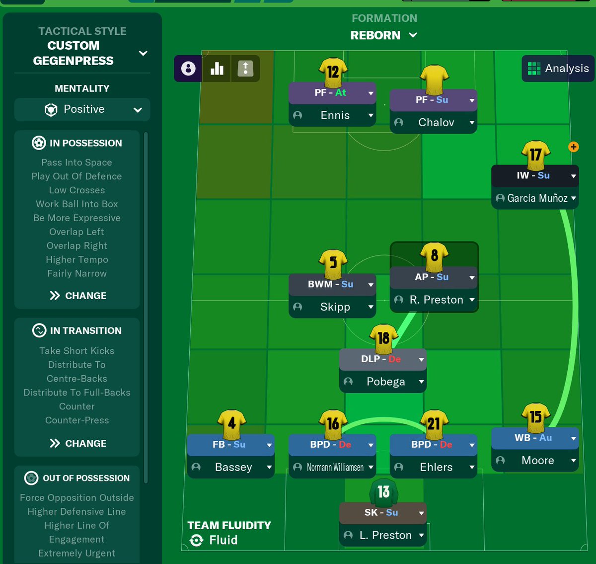 The three tactics ill be using in season 6