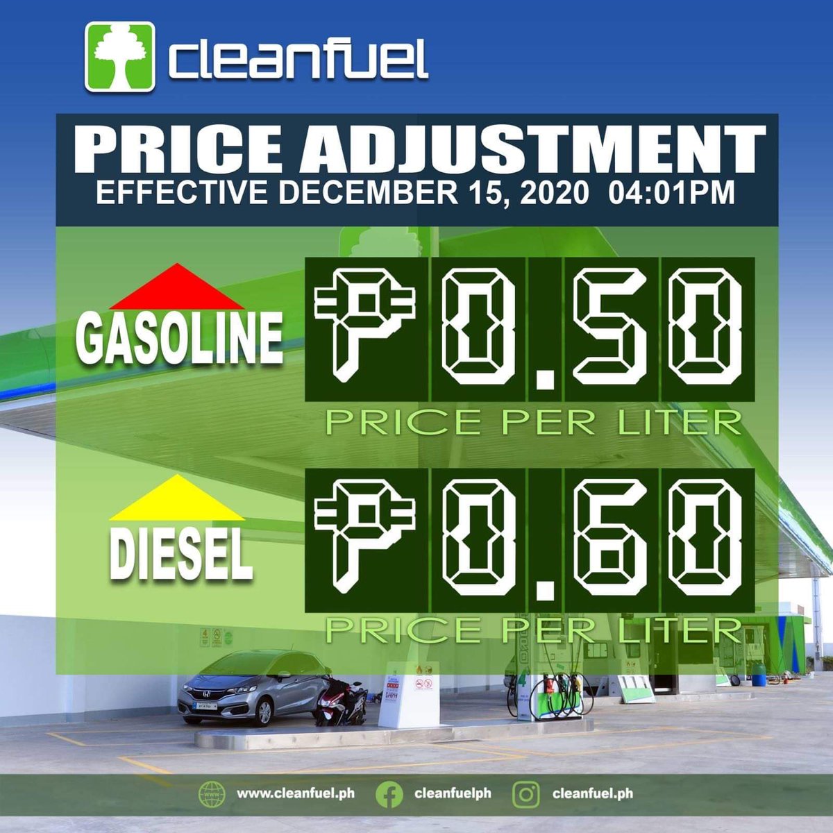 autocarPH's tweet photo. @CleanfuelPh will implement price adjustment, effective Tuesday, December 15, 2020 at 4:01pm. 

⬆️ Gasoline + 0.50/L (Increase)
⬆️ Diesel + 0.60/L (Increase)

Stay safe and healthy! https://t.co/dEGQqDAy8t