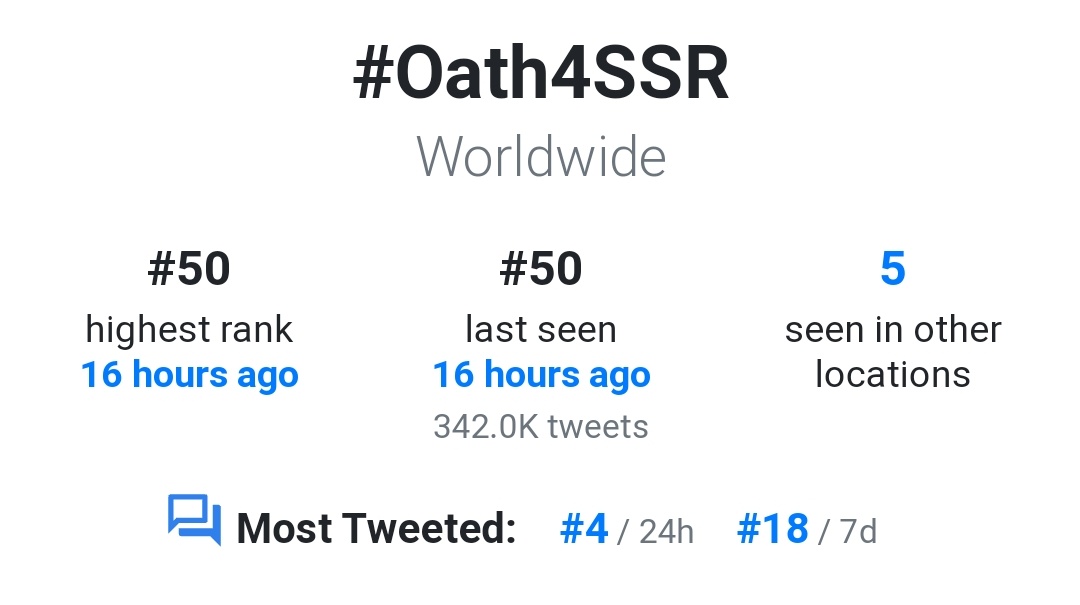 vj_soni's tweet photo. So... 1.3M / 1,329.1K and counting...
Love you #SushantSinghRajput !
#Oath4SSR https://t.co/xCK7Z4sj9d