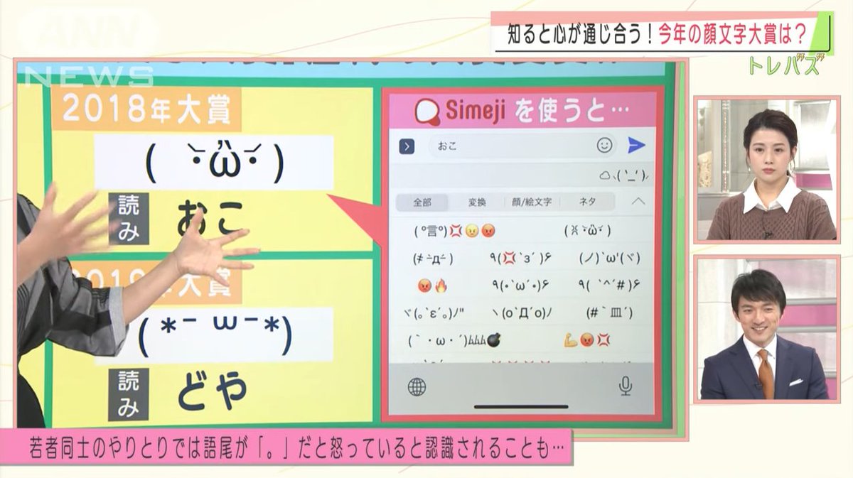 Simeji 日本語入力キーボード 昨日12 14 月 テレビ朝日の スーパーjチャンネル トレバズ のコーナーにて 今年の顔文字大賞をご紹介いただきました 今年の顔文字の傾向はネガティブ感情の昇華 Simejiを使用してより細やかな感情表現に挑戦して Simeji 日本語入力キーボード 昨日12 14 月 テレビ朝日の スーパーjチャンネル トレバズ のコーナーにて 今年の顔文字大賞をご紹介いただきました 今年の顔文字の傾向はネガティブ感情の昇華 Simejiを使用してより細やかな感情表現に挑戦して