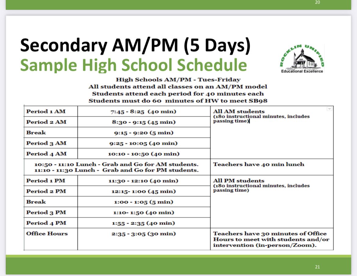 RocklinTPA's tweet photo. RocklinUSD school board meeting is tonight at 6:30. They’ll be discussing and deciding on moving forward to 5 days a week or staying hybrid. Below are the am/pm schedules. https://t.co/dvJTmY7fyz