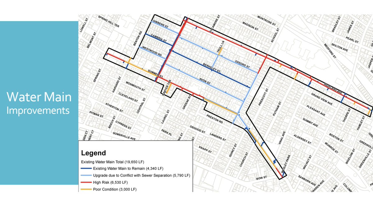 "Except for two streets, everything is getting a new water infrastructure."10/?