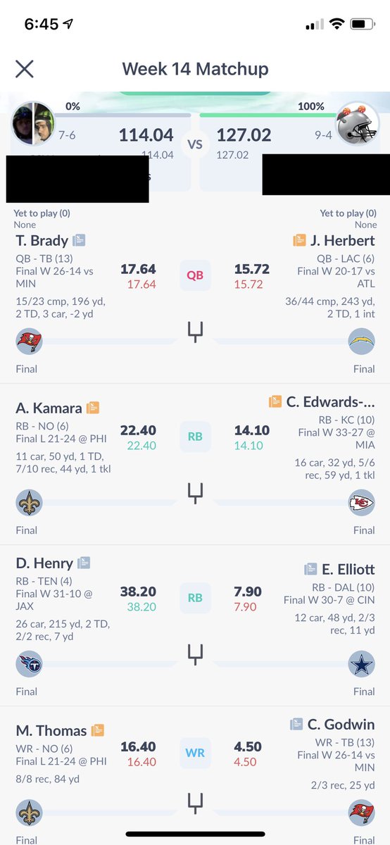 TradeFantasy's tweet photo. Fantasy is a tough space for trade addicts....Tampa Tom for the Dynasty playoff push... Hollywood and a first...1st round exit https://t.co/EaECXheGGR