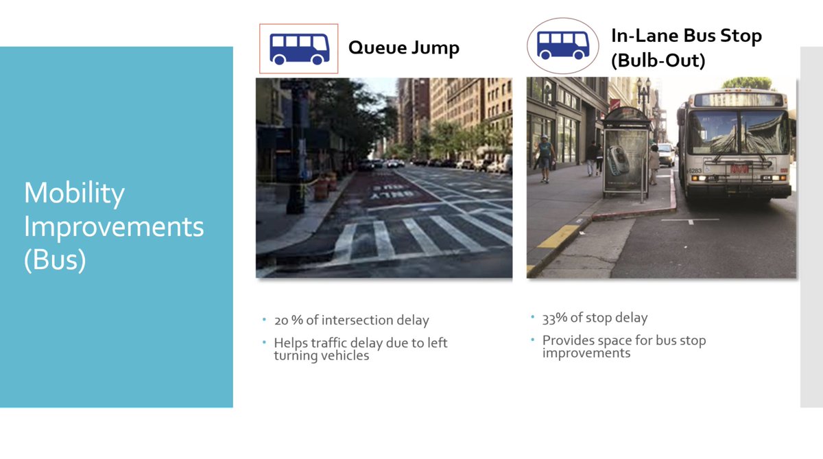 Curb extensions to bring the sidewalk to the bus ... which apparently reduces the time required to stop and pick up passengers, and also makes for nicer waiting.19/?