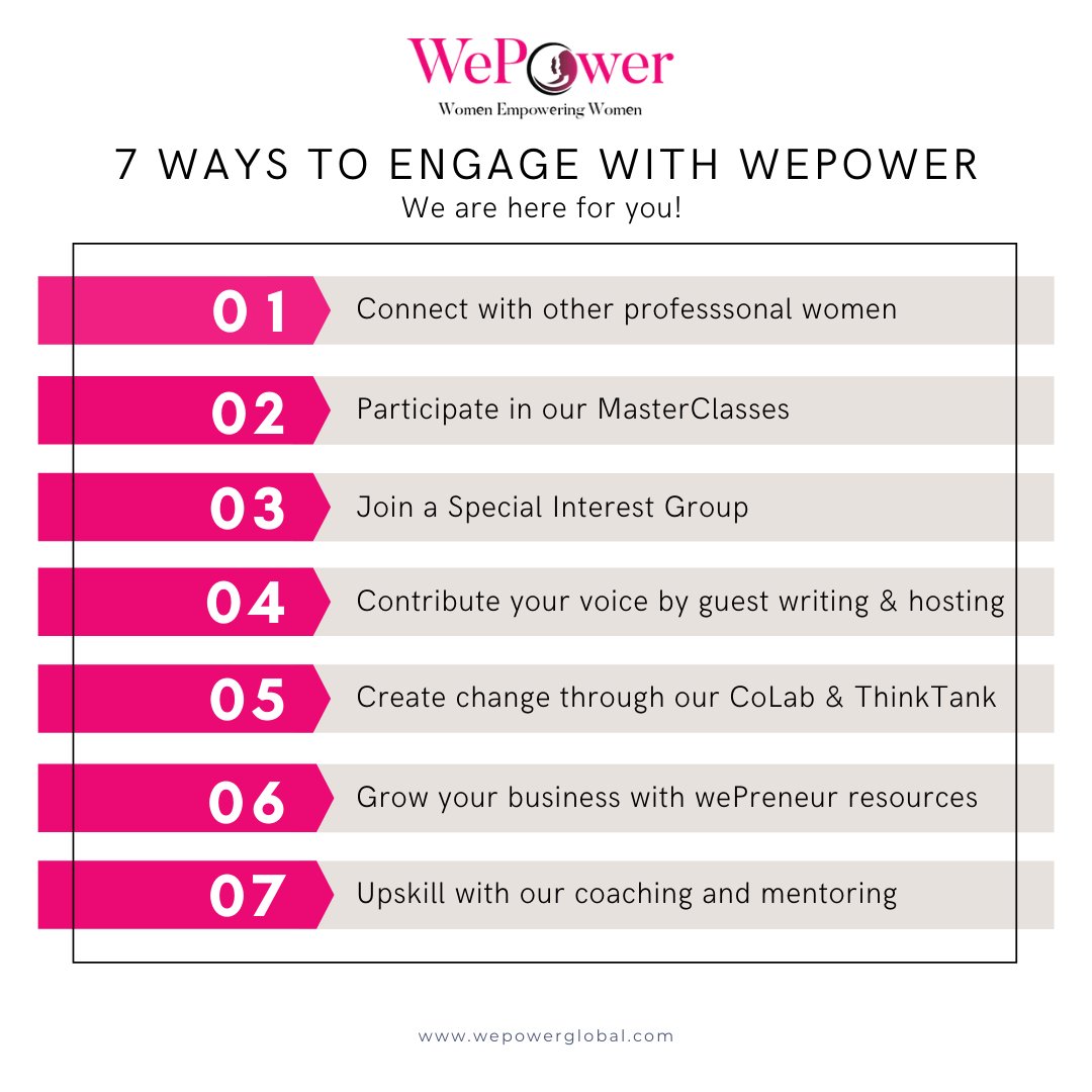 WePowerGlobal1's tweet photo. https://t.co/v8IQa3N8KP