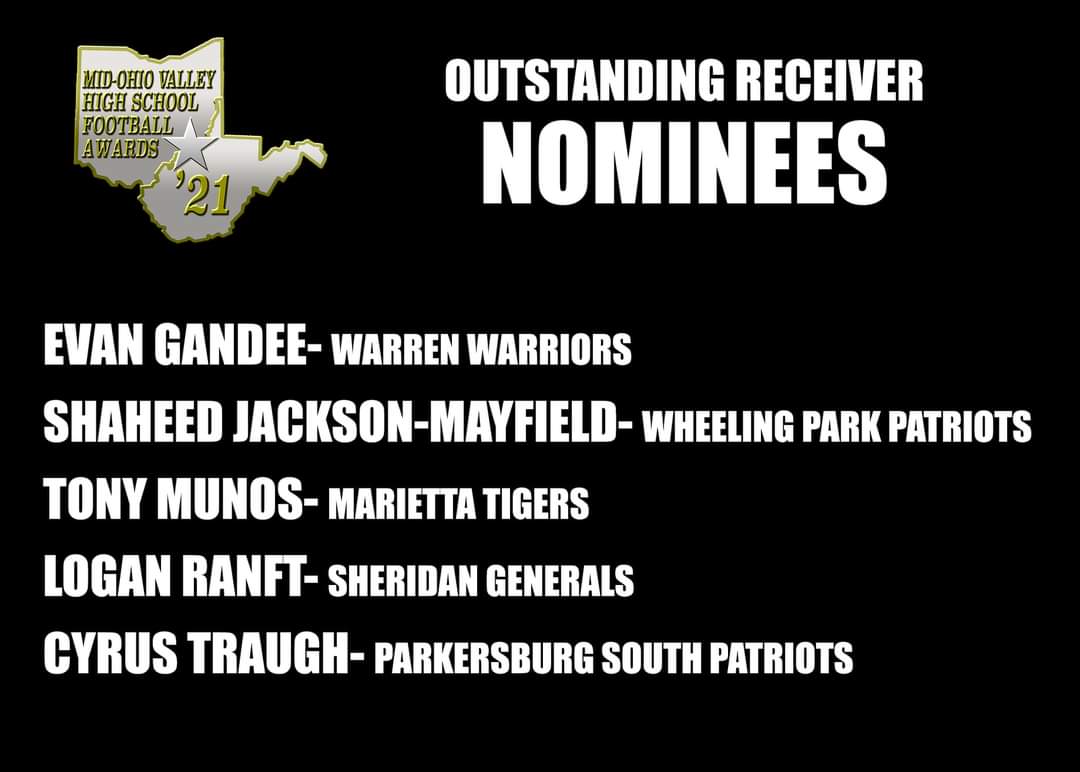 MOV2GO (@mov2go) on Twitter photo 2021 MOVHSFA NOMINEES
OUTSTANDING RECEIVER
<a href="/EvanGandee/">Evan Gandee</a> <a href="/MayfieldShaheed/">Shaheed Mayfield</a> <a href="/LoganRanft3/">Logan Ranft</a> <a href="/TraughCyrus/">Cyrus Traugh</a> 2021 MOVHSFA NOMINEES
OUTSTANDING RECEIVER
<a href="/EvanGandee/">Evan Gandee</a> <a href="/MayfieldShaheed/">Shaheed Mayfield</a> <a href="/LoganRanft3/">Logan Ranft</a> <a href="/TraughCyrus/">Cyrus Traugh</a>