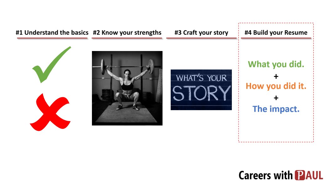 4/ At this point I had launched a side gig, as a "career coach" under the "Careers with Paul" umbrella. To create the course I did what I did best, make powerpoint slides.Here are slides from the original deck