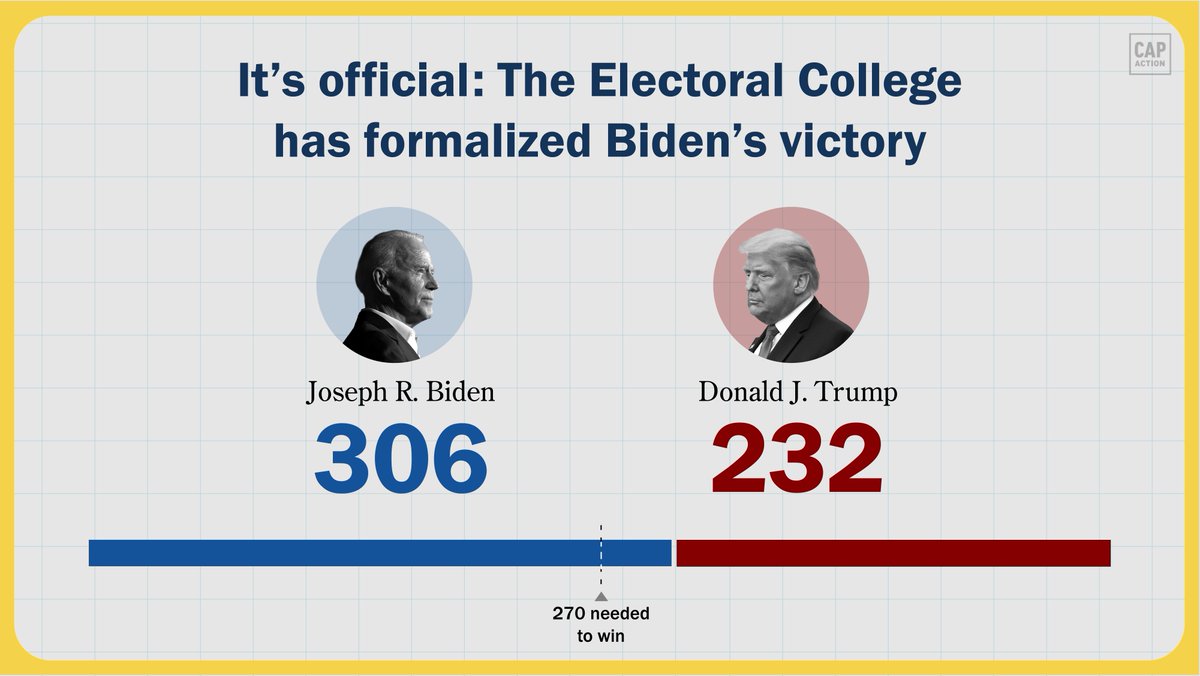 CAPAction's tweet image. It's official: