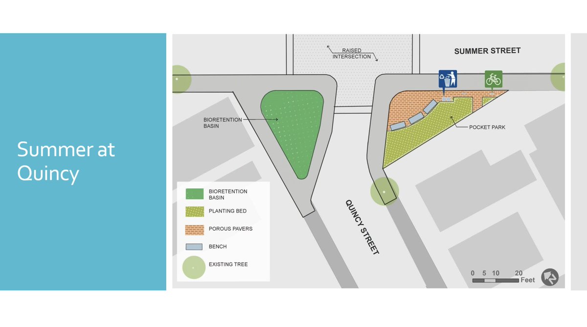 HOLY HELL WE'RE RECLAIMING THE PUBLIC WAY FOR A PARK AND TREES.30/?
