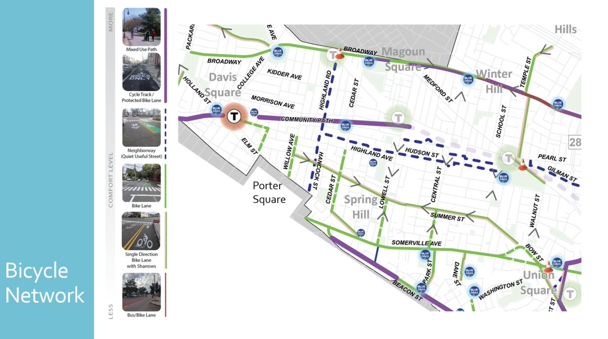 With respect to the staff, this ain't Tufte.What's going on here?35/?