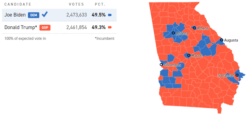 For all she knew I was one of the 70% of white Georgians who voted for Trump, who voted at least in part against science. Many of whom might think she is crazy for wearing that mask. Many of whom believe their freedoms matter more than someone else’s health