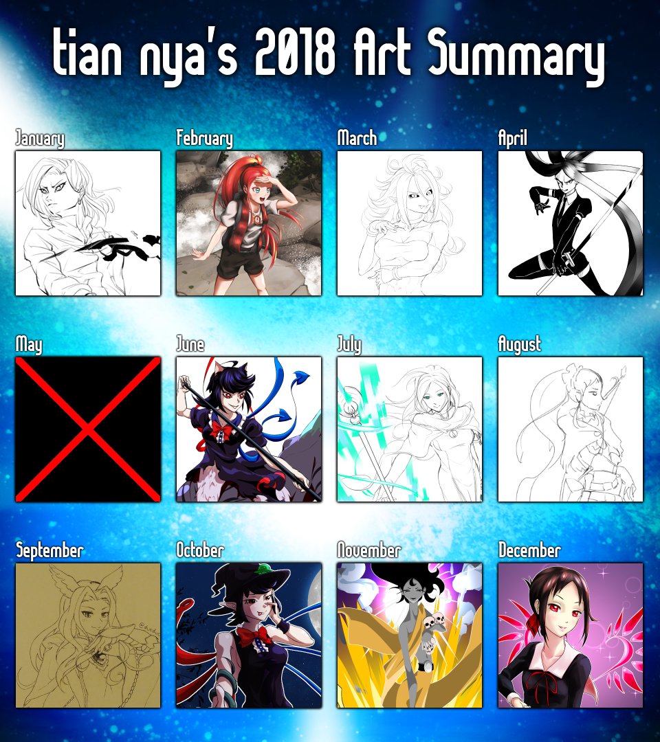 previous years for comparison

i actually have summaries all the way back to 2014 but for reasons i refuse to post anything beyond 2017 