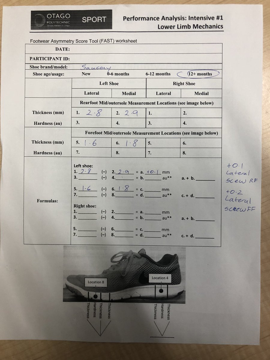 Matthew Boyd tweet media