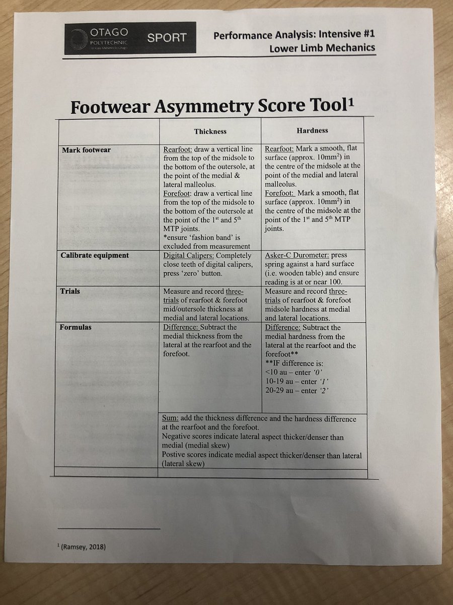 Matthew Boyd tweet media