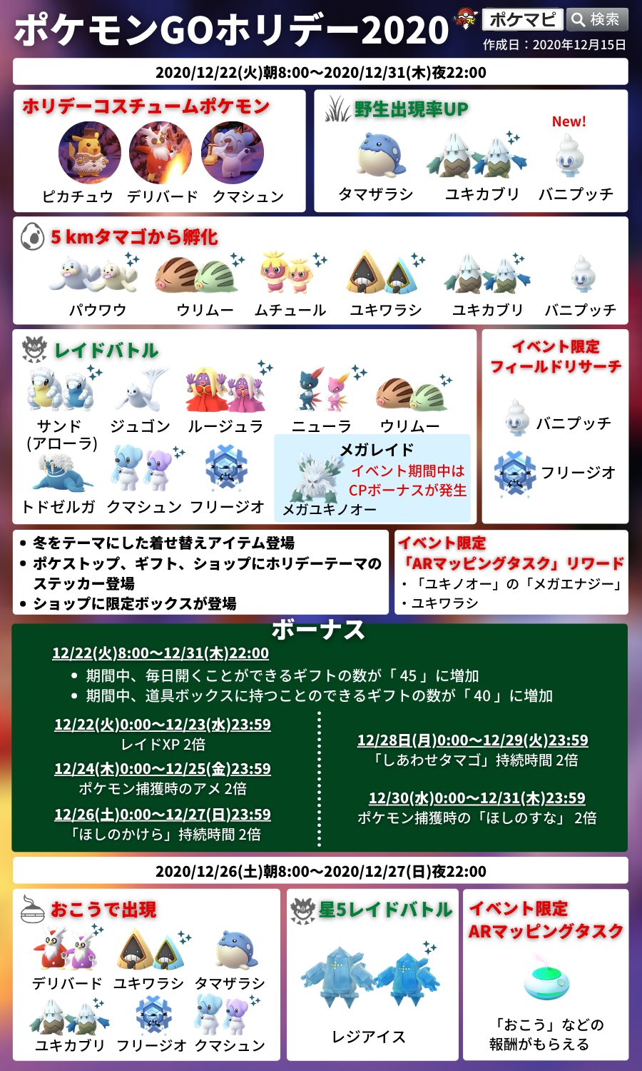 ポケモンgo攻略情報 ポケマピ ポケモンgoホリデー 12 22 火 朝8時 12 31 木 22時 バニプッチ実装 ホリデーコスチュームのピカチュウ デリバード クマシュン登場 冬の着せ替えアイテム 限定レイド 5kmタマゴ ステッカー リサーチ