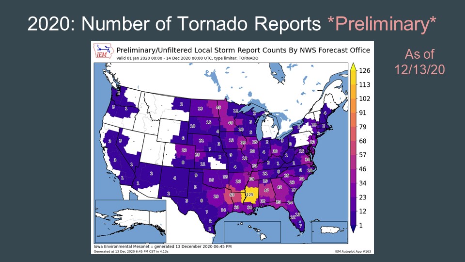 First off, as a reminder, here is a map showing where tornadoes have been reported across the Country. Notice the hole there in the middle of "Tornado Alley". That's the area our office covers, and it's a pretty remarkable stat. *Note* These numbers are preliminary.  #kswx